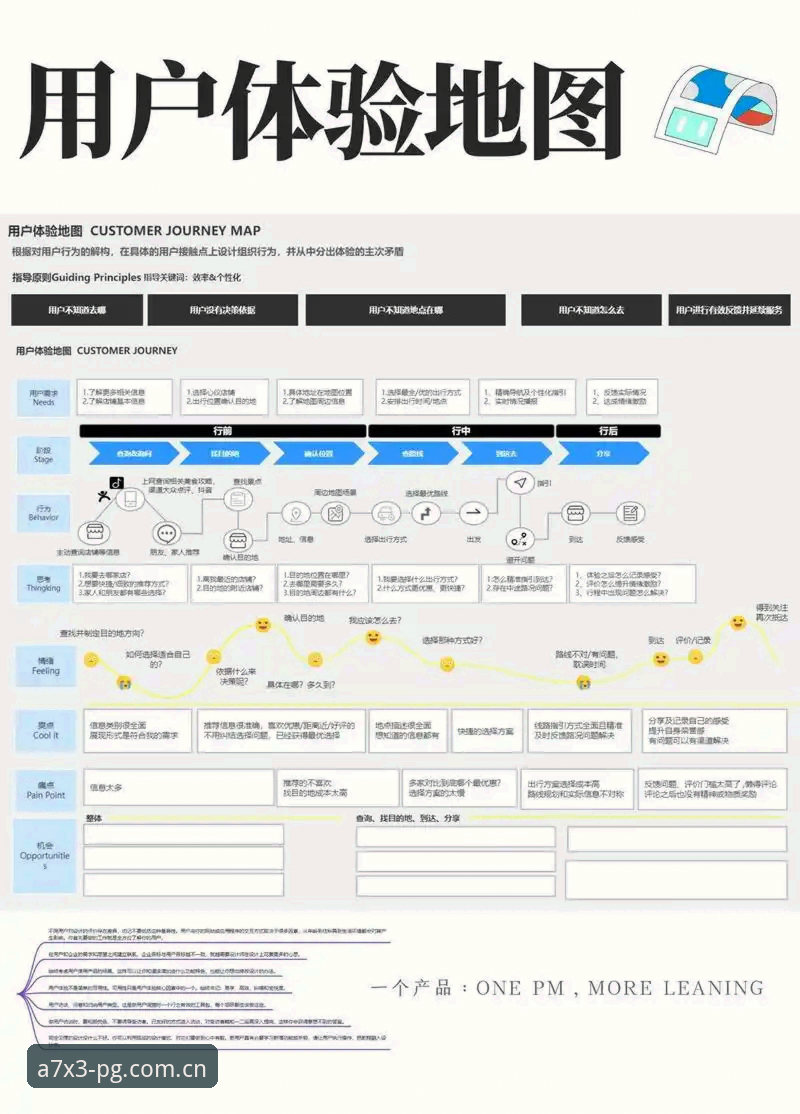 PG电子平台优势解析：从玩法创新到用户体验的实用指南