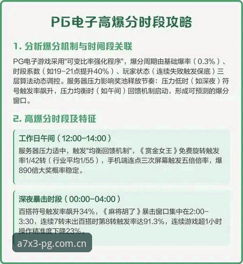 英超豪门中场补强操作教程：从托纳利和埃德松交易看PG电子平台观赛体验