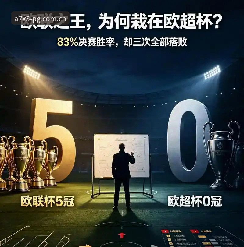 PG电子好用吗安装失败 维拉登顶欧联杯:埃梅里五冠纪录背后的战术逻辑与数据趋势